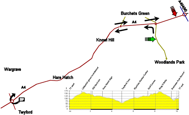 Map of H10/2.